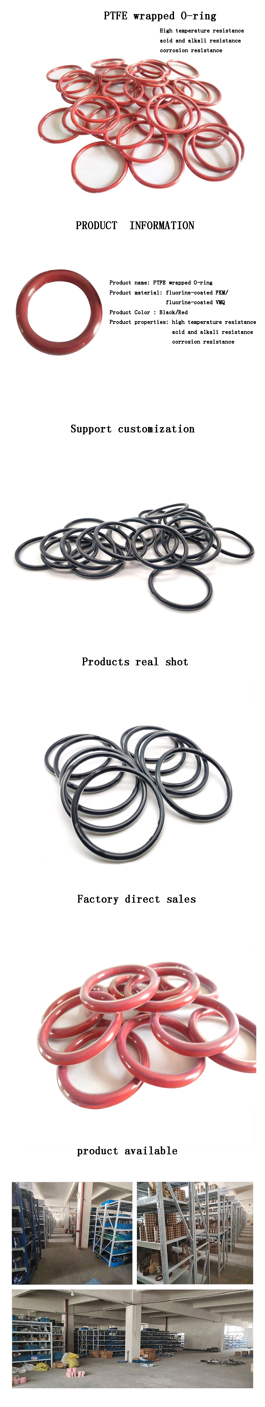 O-RING ซิลิโคน สําหรับการทําโลหะถ่านหินและปิโตรเคมี ด้วยการบริการที่รวดเร็วและสะดวก 0