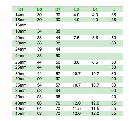 ปริมณฑลเครื่องปั๊มน้ําที่มีคุณสมบัติสูง ด้วยมาตรฐานที่ปฏิบัติตามอย่างเข้มงวด และการจัดส่งอย่างรวดเร็ว 1